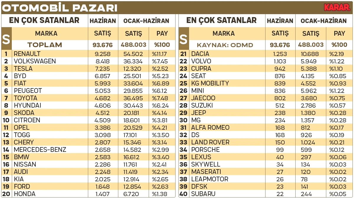 markalar-satis.png