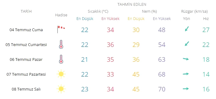 adsiz.png