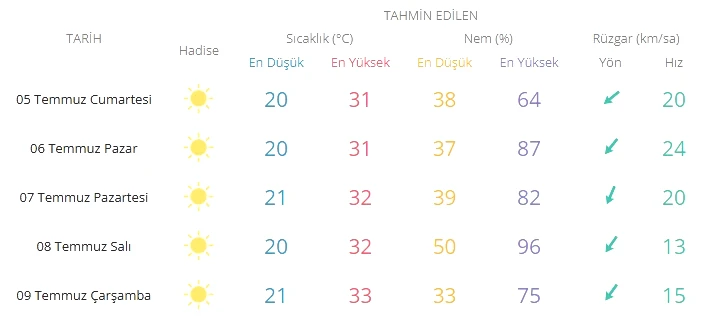 adsiz.png